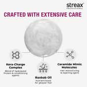 Streax Professional Canvoline Purifying Shampoo (1500ml)
