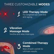 numour I-CONIC LED Eye Mask Future of Eye Care Wrinkle Reduction Relaxation & Radiance