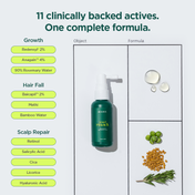 RESOLVE Scalp Snack Hair Growth & Scalp Renewal Serum (50 ml)