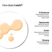 WishCare Daily Fluid Tinted Sunscreen SPF50PA++++ M201 (50 ml)