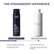 Conscious Chemist Anti Hairfall Shampoo (200 ml)