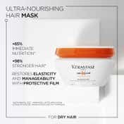 KERASTASE Nutritive Masquintense Hair Mask with Proteins & Niacinamide (200 ml)