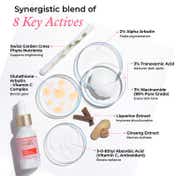 The Pink Foundry Dark Spot & Hyperpigmentation Face Serum (15 ml)