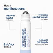Wishcare Hair Growth Serum Concentrate Roll On - In-Vivo Tested (30 ml)