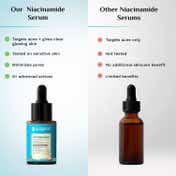 Pilgrim 10% Niacinamide with Kojic Acid & Korean Rice Water Face Serum For Clear & Glass Skin (30 ml)