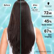 Schwarzkopf Professional Spa Essence Nourishing Shampoo (250 ml)
