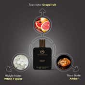 The Man Company Night Perfume for Men (2 pcs)