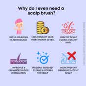Alan Truman Scalp SOS Scalp Massage & Shampoo Brush - Purple (1 pc)