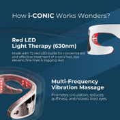 numour I-CONIC LED Eye Mask Future of Eye Care Wrinkle Reduction Relaxation & Radiance