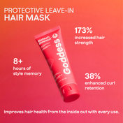 Goddess Biotech Blowout Leave-In Restorative Hair Mask (50 ml)