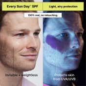 Dr.Jart+ Every Sun Day Ultra-Sheer Priming Sunscreen Stick SPF 30 with Hyaluronic Acid (19 g)