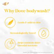 Dove Energizing Bodywash with Triple Hydration Serum (825 ml)