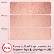 mCaffeine 11% AHA BHA Strawberry Body Lotion for Smooth Skin (200 ml)