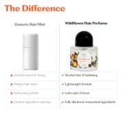 Sacred Grove Wildflower Hair Perfume For Women (50 ml)