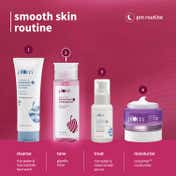 Plum Goji Berry & 5% Glycolic Acid Exfoliating Toner (150 ml)