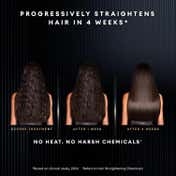 Tresemme Silk Press Sculpting Hair Mask (200 ml)