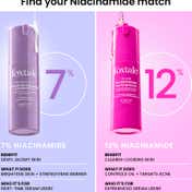 Foxtale 5% Niacinamide Face Serum With Olive Leaf Extract (30ml)