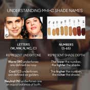 M.A.C Studio Fix Fluid SPF 15 Foundation - NC25 (30 ml)