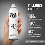 PAC Micro Finish Makeup Fixer Spray Quick Drying Microfine Mist Longlasting Sweatproof (120 ml)