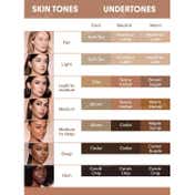Sheglam Precision Sculpt Liquid Contour Duo - 07 Tawny Amber (6 ml)