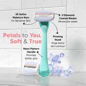 LetsShave Evior 3 Sensitive Razor for Women  1 Handle 1 Blade Smooth Full Body Shave
