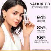 Loreal Paris Glycolic-Bright Range Shows Clinical Consumer Results for Glow & Even Skin Tone