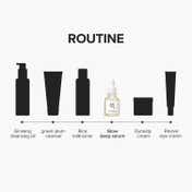 Beauty of Joseon Glow Deep Serum Rice + Alpha-Arbutin, Korean Serum Brightens Dark Spots (30 ml)