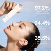 Sulwhasoo UV Daily Tone Up Sunscreen Set (4 pcs)