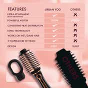Urban Yog Makemeebold 3-In-1 Hot Air Brush Hair Dryer