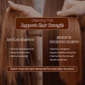 Beauty Garage Shea Microfuel Thickening Shampoo (300 ml)