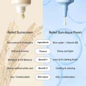 Beauty of Joseon Relief Sun : Rice + Probiotics SPF 50+ PA++++ Most Loved Korean Sunscreen (50 ml)