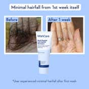 WishCare Multi Peptide Anti Hairfall Shampoo & Conditioner Combo - Rice Water Rosemary (90 ml)