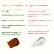 Sacred Grove Hair Cleanser with Reetha Herbal Shampoo (250 ml)