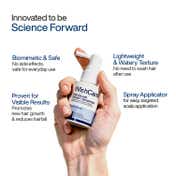 WishCare Hair Growth Serum Concentrate with Redensyl In Vivo Tested Boosts Hair Growth (20 ml)