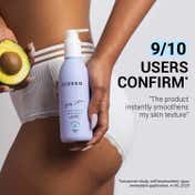 Sereko 10% Urea Body Lotion with Avocado Oil 48H Hydration for Dry Skin (200 ml)