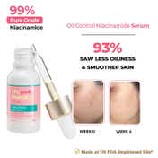 The Pink Foundry 12% Niacinamide Super Clarifying Face Serum (30ml)