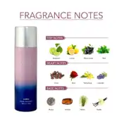 Ajmal Persuade Deodorant 200ml (Pack of 2) Combo