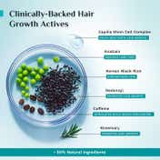 Pilgrim 3% Redensyl & 4% Anagain Advanced Hair Growth Serum (100 ml)