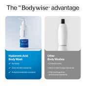 Be Bodywise Hyaluronic Acid Body Wash - Deep Cleanses & Provides Intense Hydration (250 ml)