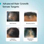 Pilgrim Redensyl & Anagain Advanced Hair Growth Serum (50 ml)