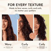Fix My Curls Leave in Cream for Curly and Wavy Hair (200 g)