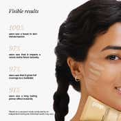 Akind Drop A Hint Hydrating Skin Tint SPF 30PA+++ Dewy Skin & Sun Protection - 110 Ivory (30 ml)