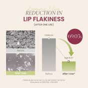 Axis-Y Vita Glow Lip Oil - Dreamy Olive (4 ml)