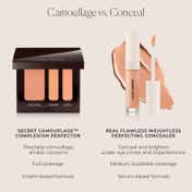 Laura Mercier Secret Camouflage Complexion Perfector - 06-Deep (3.2 g)