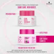 Schwarzkopf Professional Bonacure Color Freeze Treatment pH 4.5 (200ml)