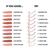 Yves Saint Laurent Lovenude Lip Blusher Soft Blurring Matte Lipstick - Shade 09 3AM Espresso (3 g)