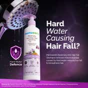 Mamaearth Rosemary Anti-Hair Fall Shampoo With Rosemary & Methi Dana (250ml)