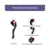 Saturn by GHC Derma Roller with 540 Titanium Alloy Micro Needles