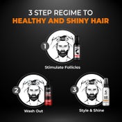 Beardo Hair Serum With Argan Oil (50 ml) Combo Pack of 2