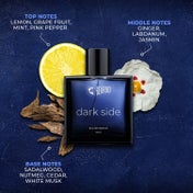 Beardo EDP Combo - Godfather & Darkside (100 ml) x2